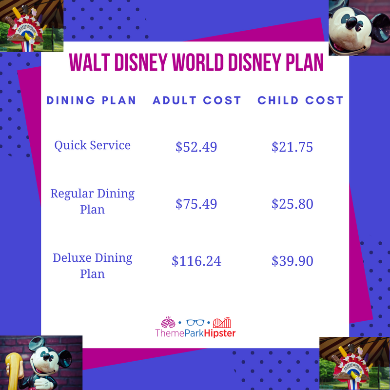 Disney Dining plan adult cost child cost ThemeParkHipster