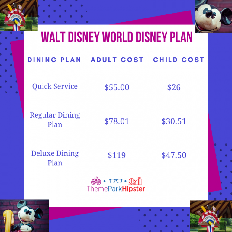 Walt Disney Dining Plan (Ultimate Guide and Tips) ThemeParkHipster