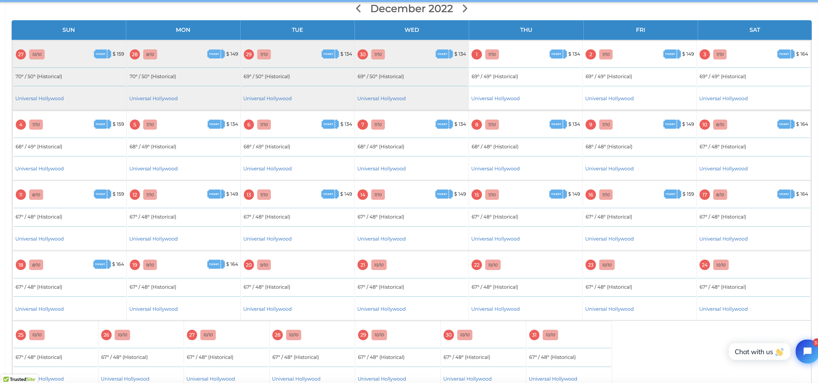 Universal Studios Hollywood Crowd Calendar Your Best Days to Visit in