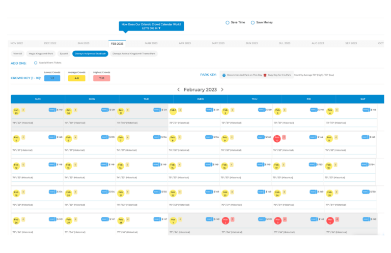 Hollywood Studios Crowd Calendar: Your Best Days to Go in 2023 ...