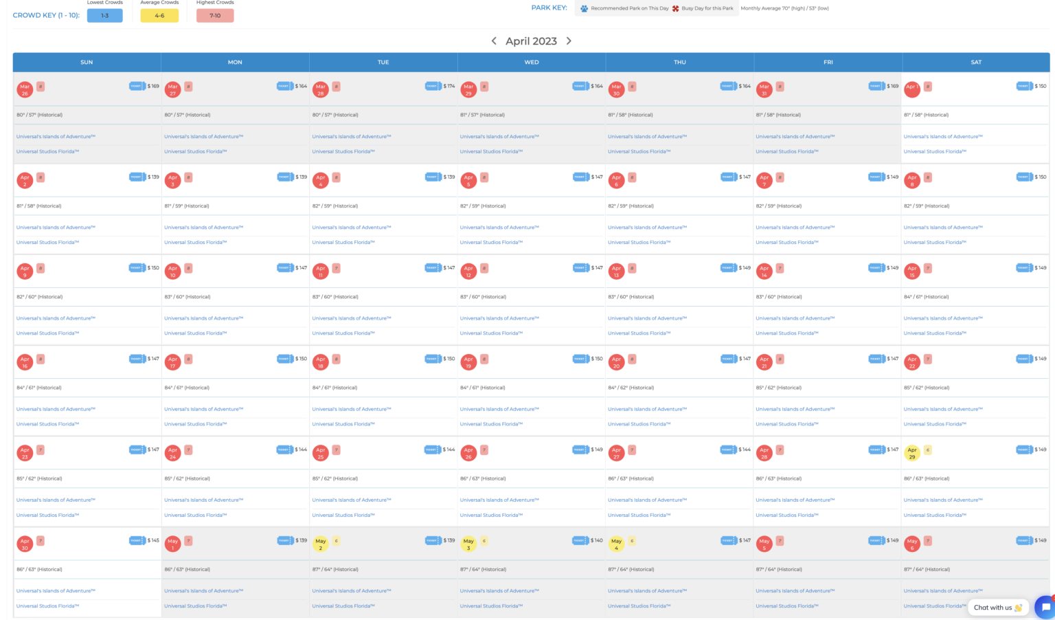 2023 Universal Studios Orlando Crowd Calendar: Avoid the Busy Days ...