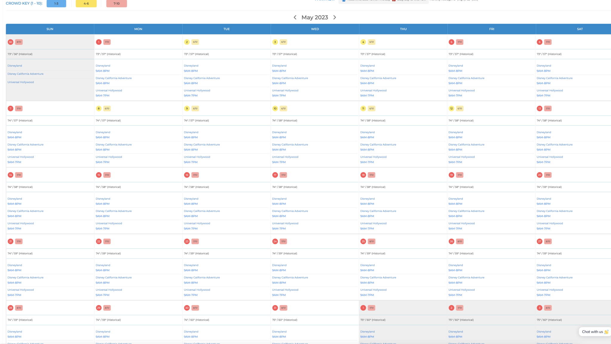 2023 BEST Days to Go to Disneyland (Crowd Calendar Guide ...