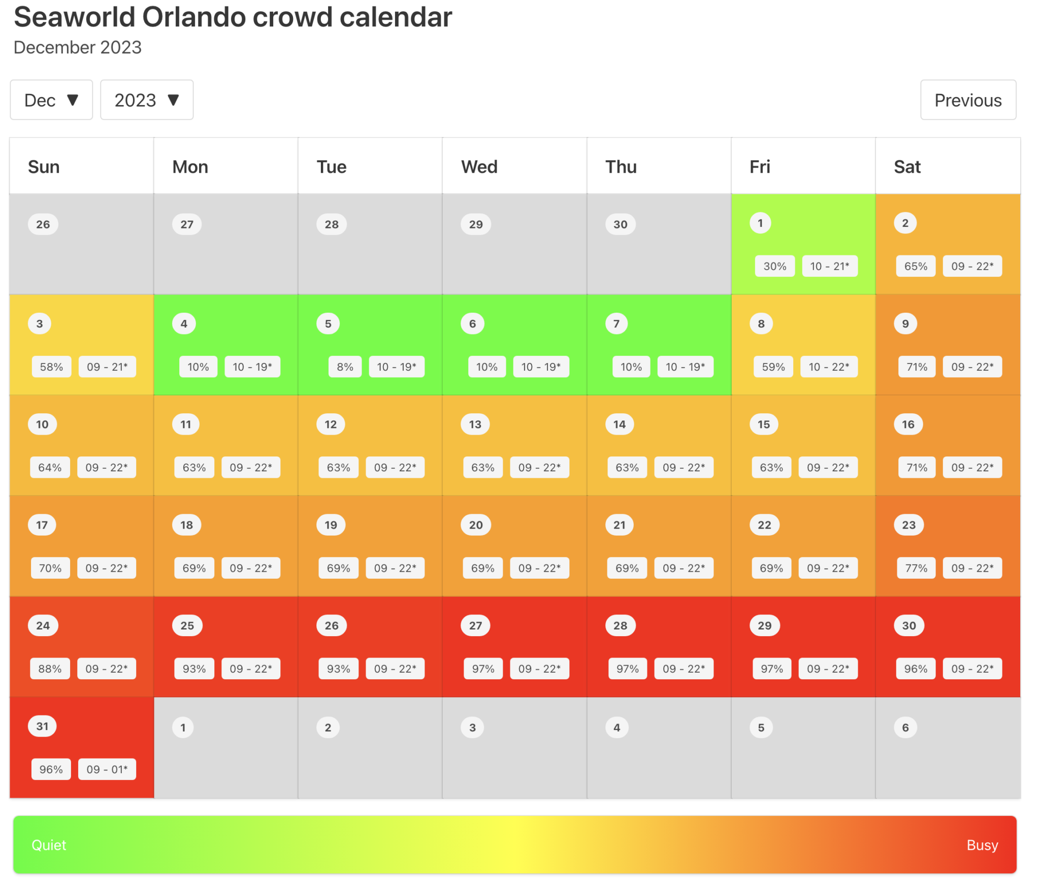 2023 SeaWorld Orlando Crowd Calendar AVOID THE LONG Wait Times