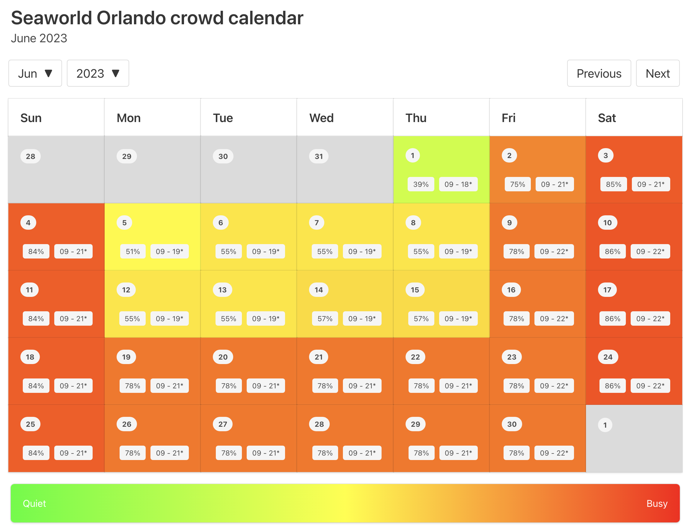2023 SeaWorld Orlando Crowd Calendar: AVOID THE LONG Wait Times