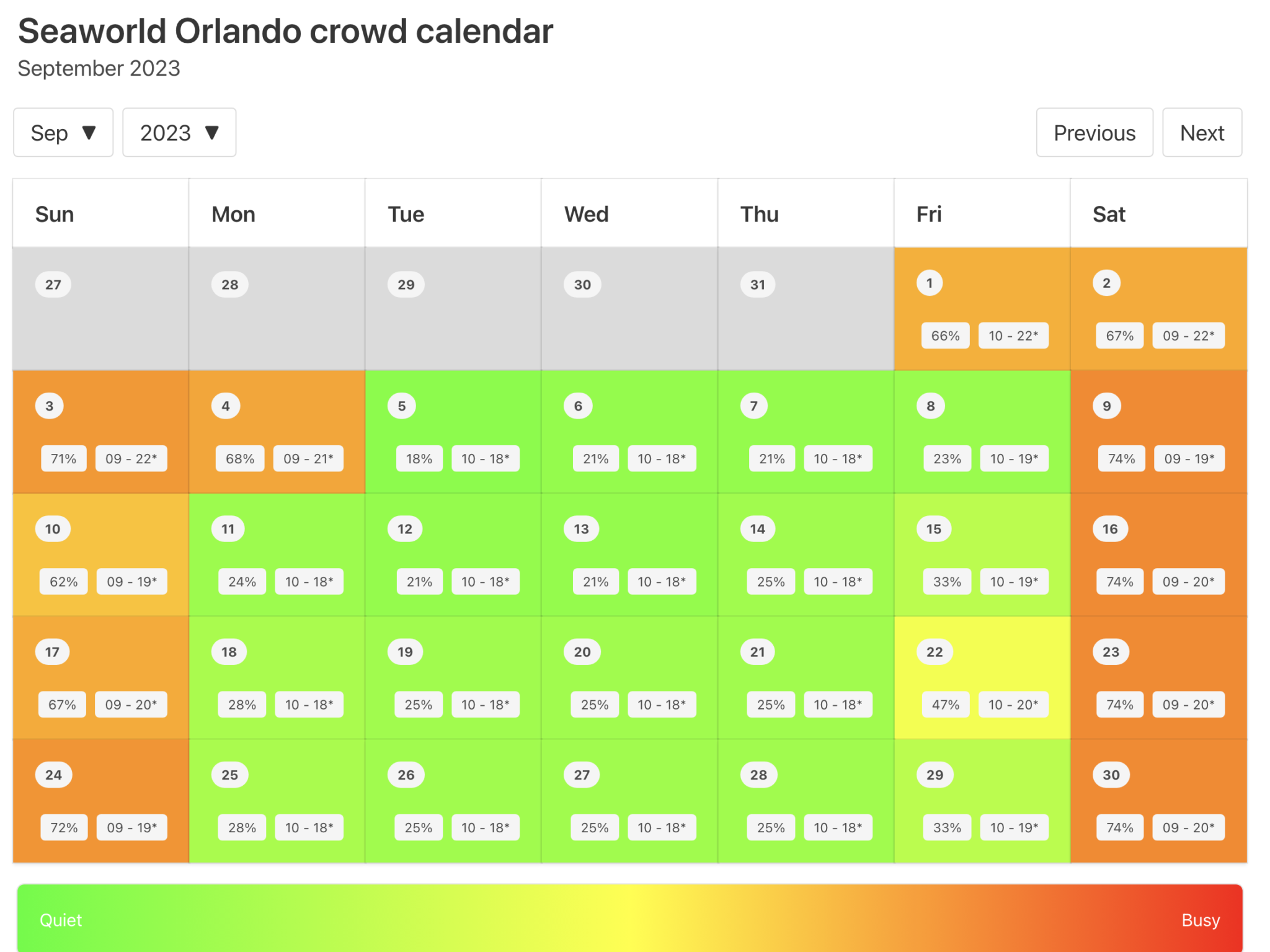 2023 SeaWorld Orlando Crowd Calendar AVOID THE LONG Wait Times