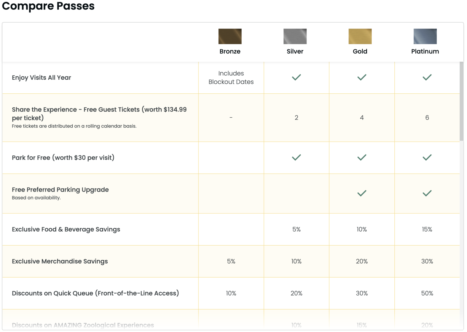 2024 Complete Guide to Busch Gardens Annual Pass Benefits, Membership