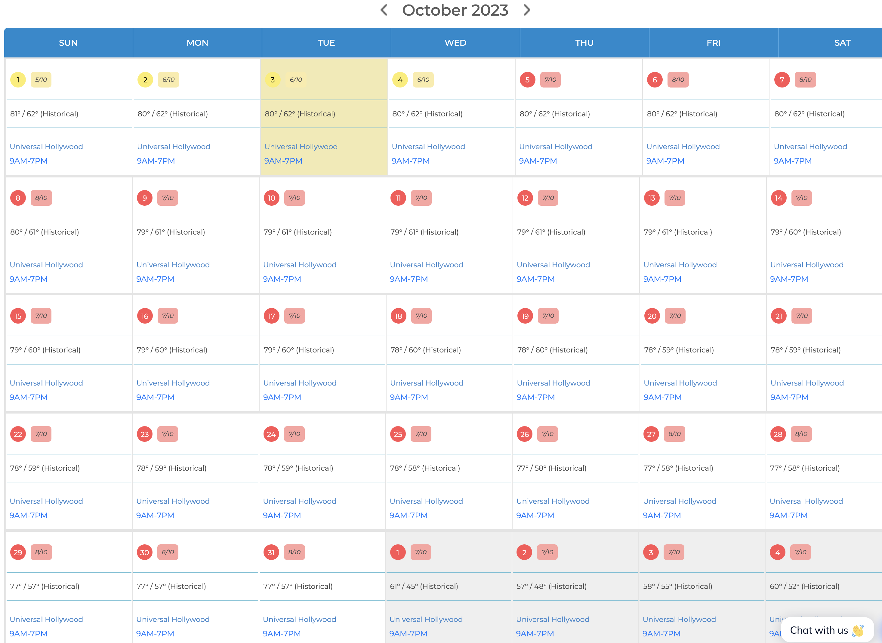 Universal Studios Hollywood Crowd Calendar Your Best Days to Visit in