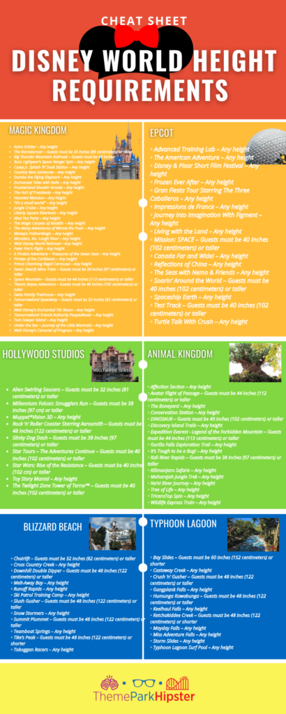 2025 Disney World Rides Height Requirements Infographic