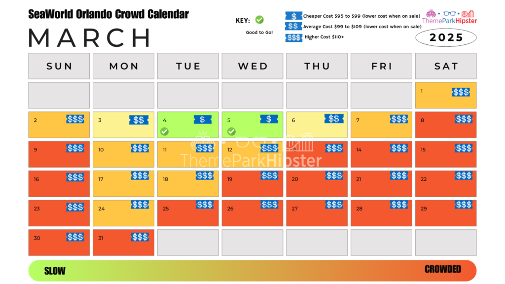 SeaWorld Orlando Crowd Calendar March 2025