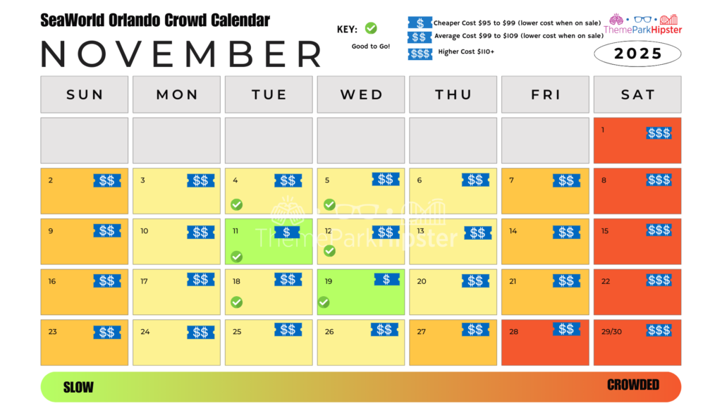 SeaWorld Orlando Crowd Calendar November 2025