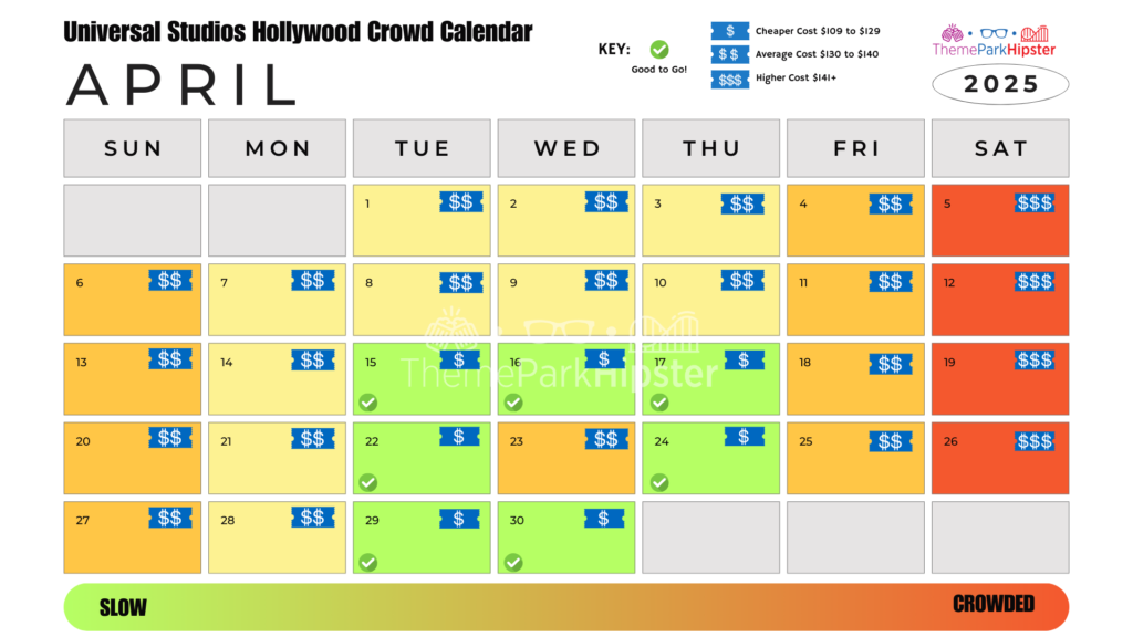 Universal Studios Hollywood Crowd Calendar April 2025