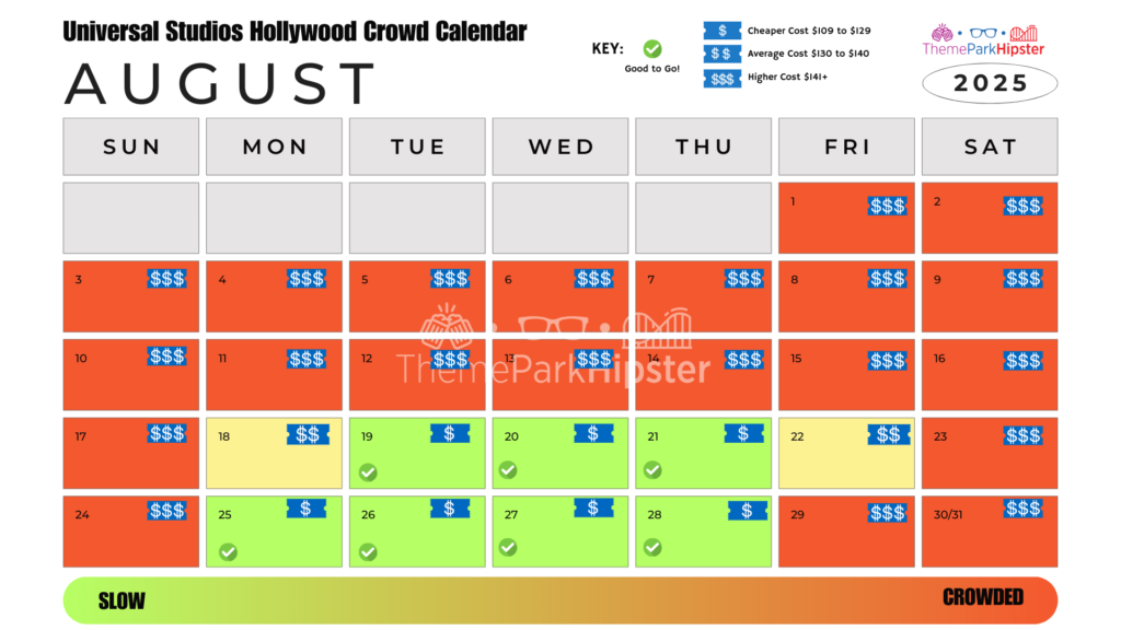 Universal Studios Hollywood Crowd Calendar August 2025