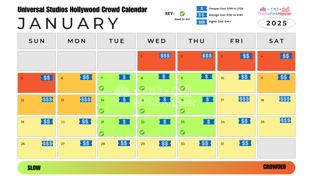 Universal Studios Hollywood Crowd Calendar January 2025