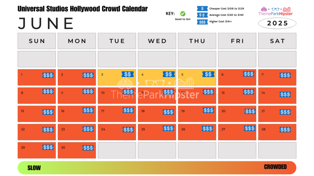 Universal Studios Hollywood Crowd Calendar June 2025