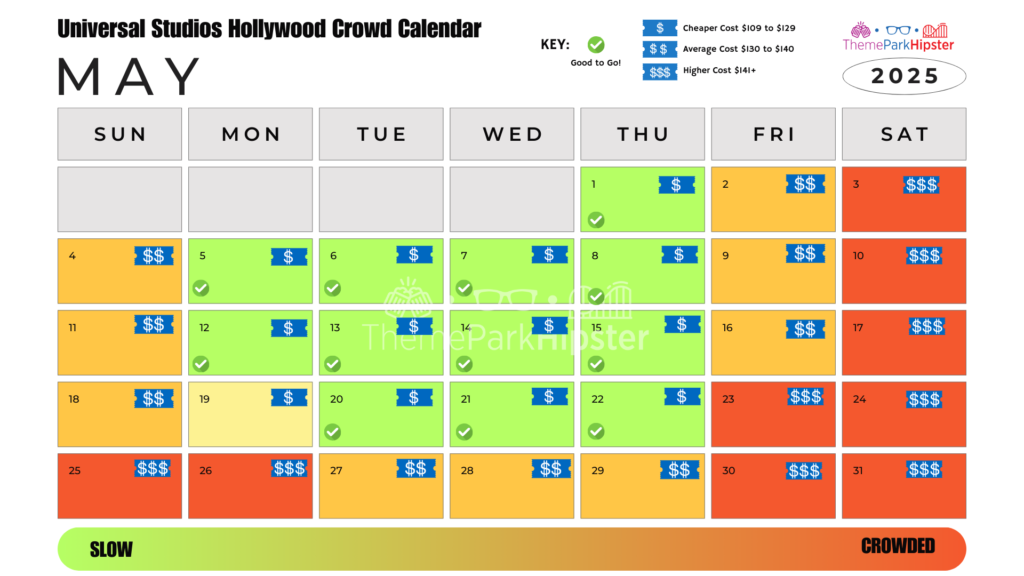 Universal Studios Hollywood Crowd Calendar May 2025