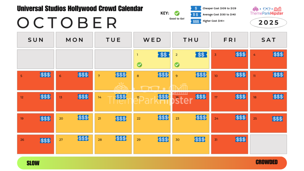 Universal Studios Hollywood Crowd Calendar October 2025