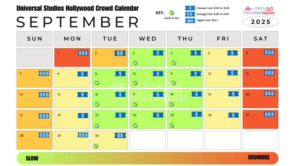 Universal Studios Hollywood Crowd Calendar September 2025