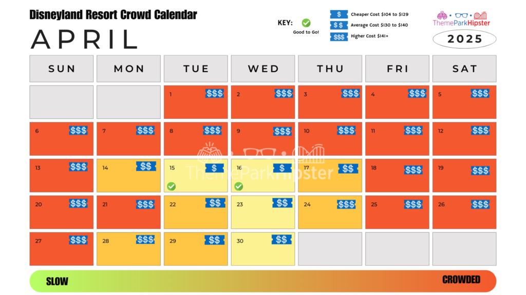 2025 Disneyland Crowd Calendar April