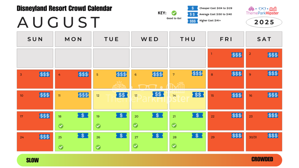 2025 Disneyland Crowd Calendar August