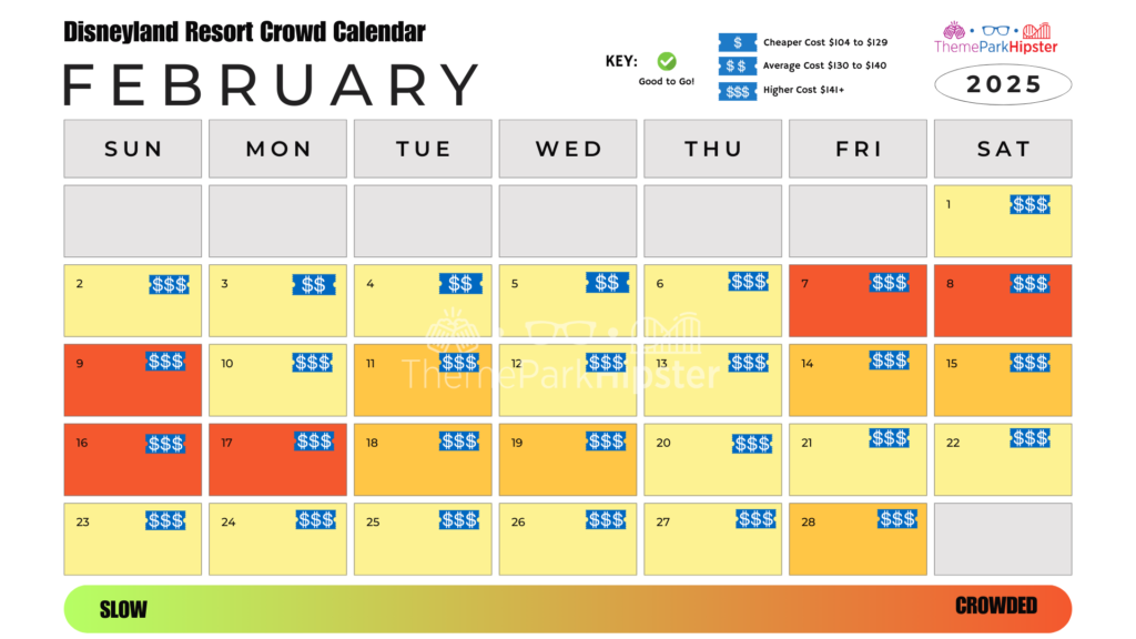 2025 Disneyland Crowd Calendar February