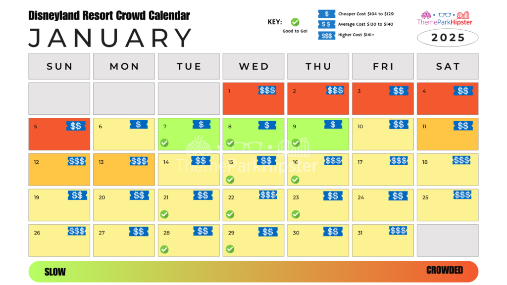 2025 Disneyland Crowd Calendar January