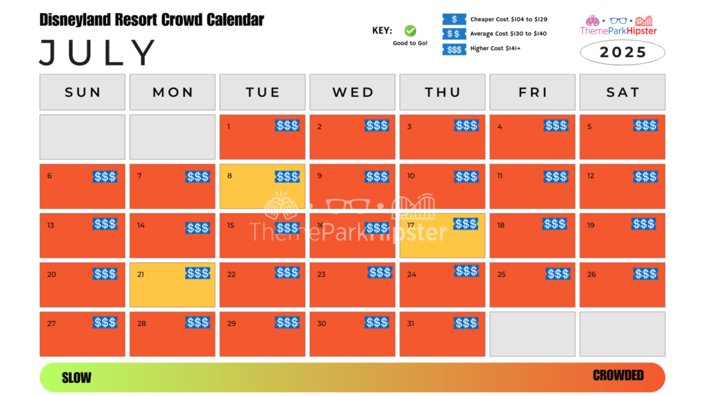 2025 Disneyland Crowd Calendar July