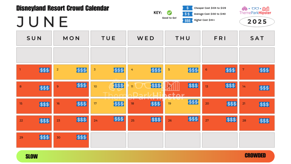 2025 Disneyland Crowd Calendar June