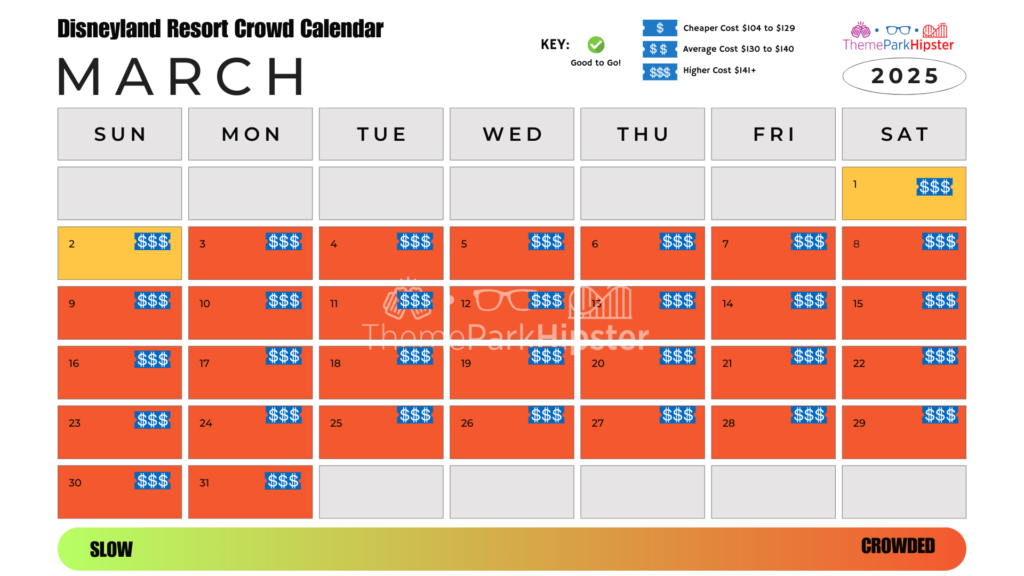 2025 Disneyland Crowd Calendar March