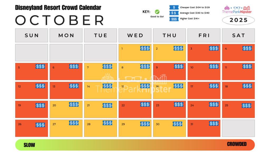 2025 Disneyland Crowd Calendar October