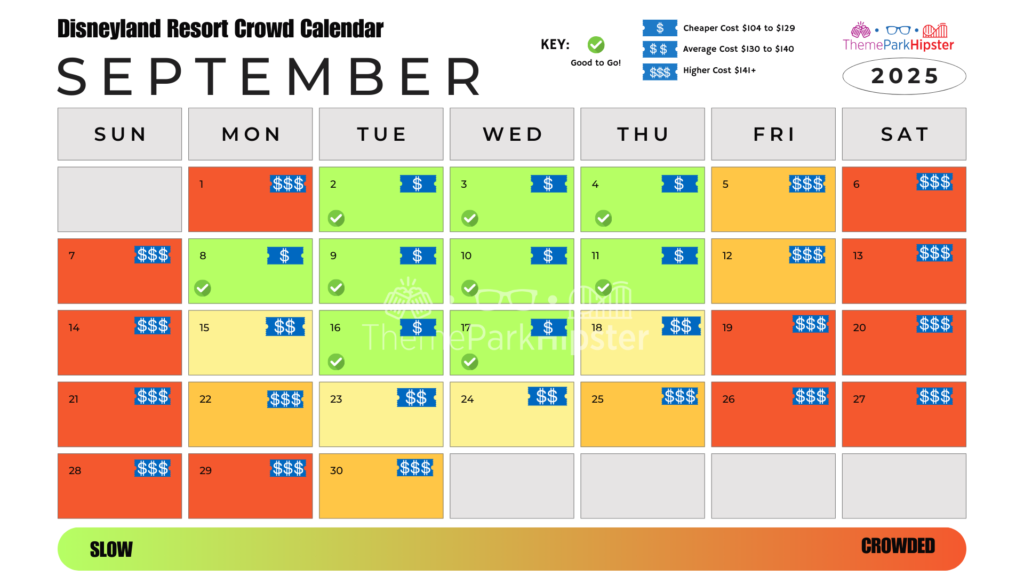 2025 Disneyland Crowd Calendar September