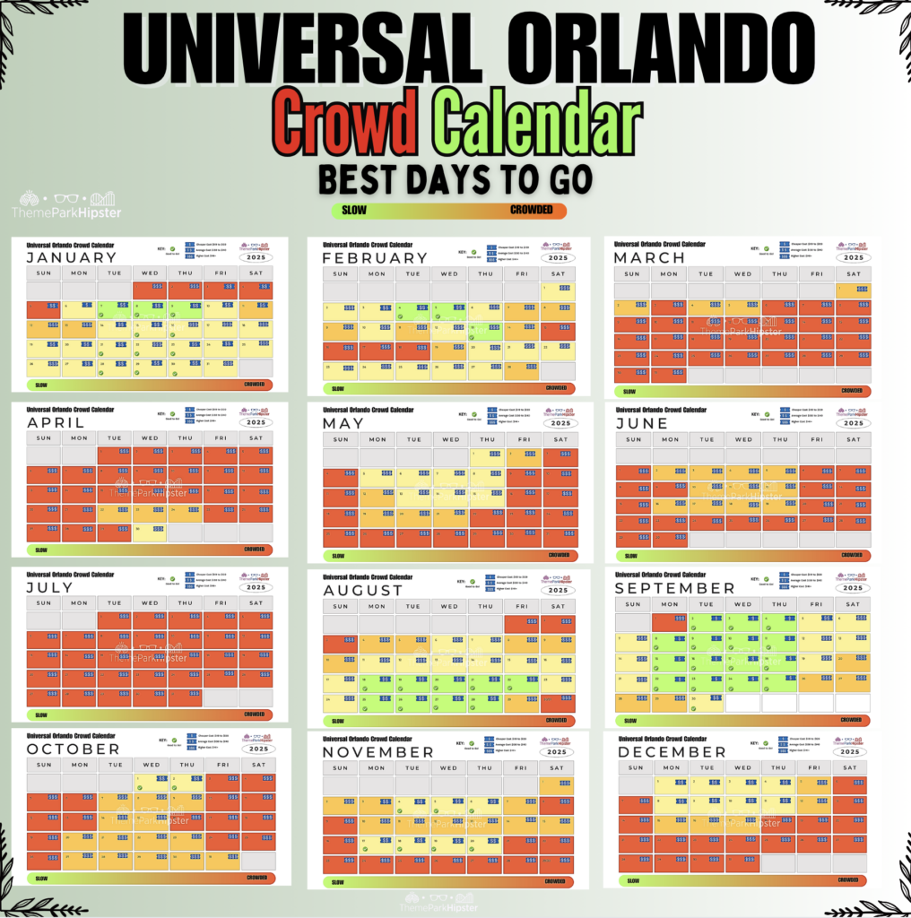 2025 Universal Orlando Crowd Calendar Epic Universe Social Media