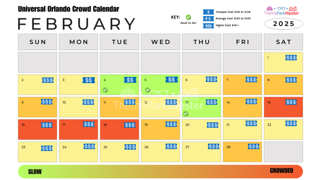 Islands of Adventure and Universal Studios Orlando Crowd Calendar February 2025