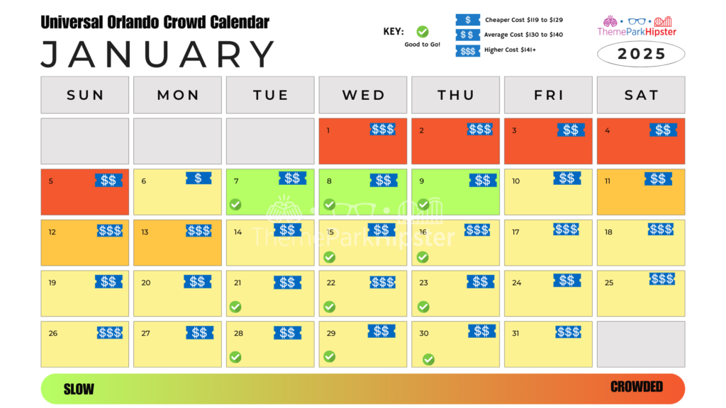 Islands of Adventure and Universal Studios Orlando Crowd Calendar January 2025