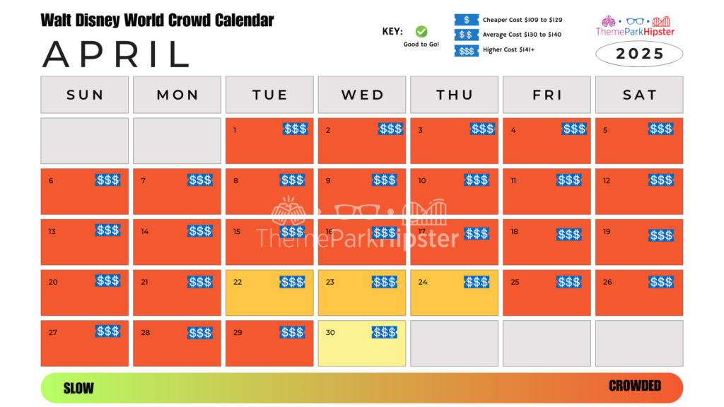 Walt Disney World Crowd Calendar April 2025