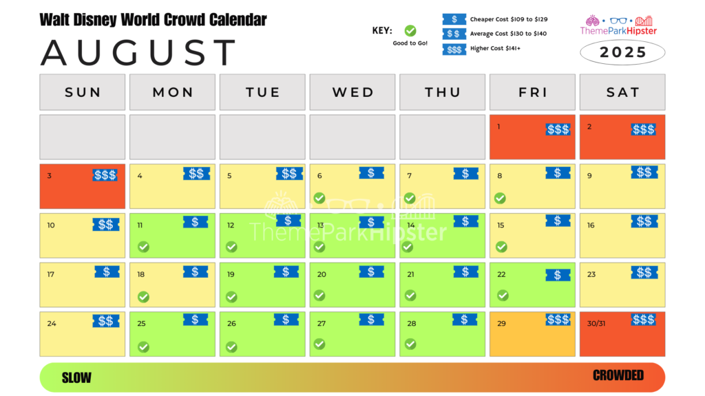 Walt Disney World Crowd Calendar August 2025