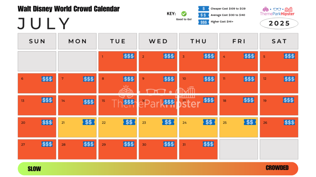 Walt Disney World Crowd Calendar July 2025