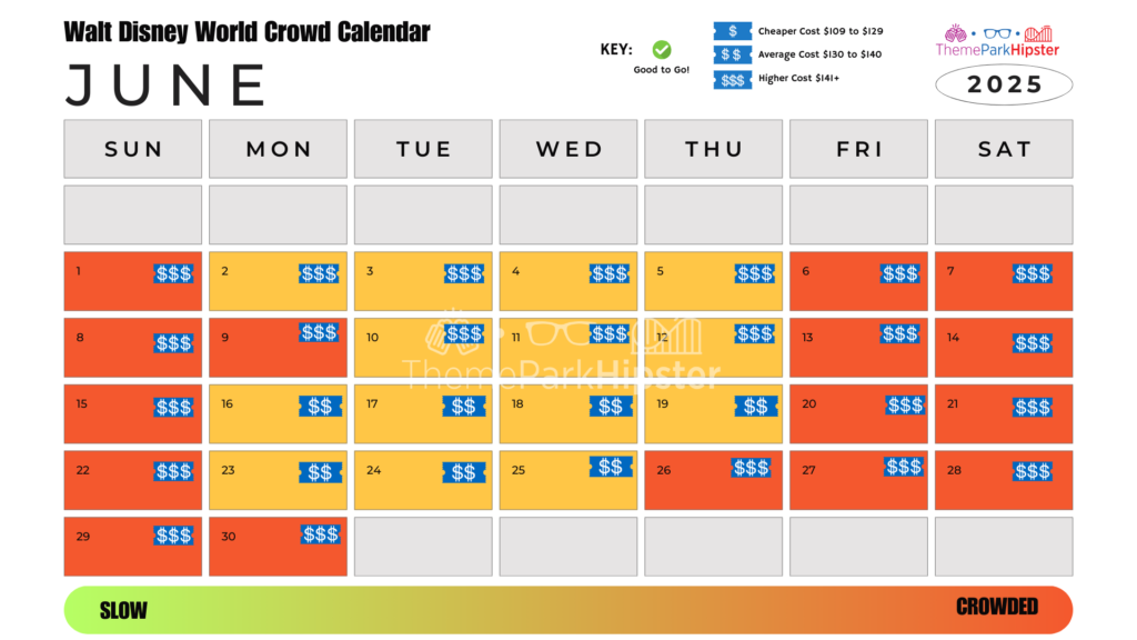 Walt Disney World Crowd Calendar June 2025