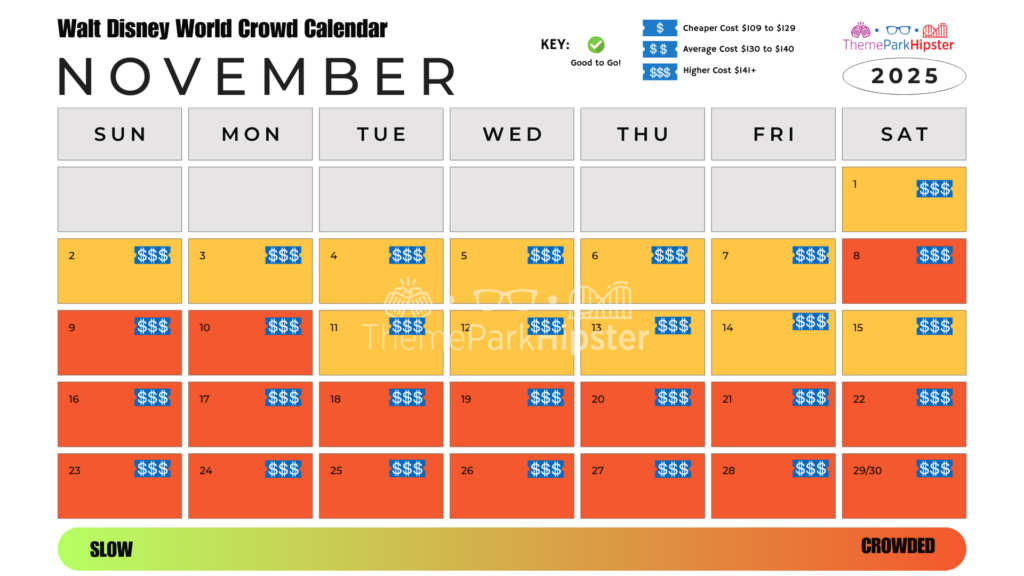 Walt Disney World Crowd Calendar November 2025