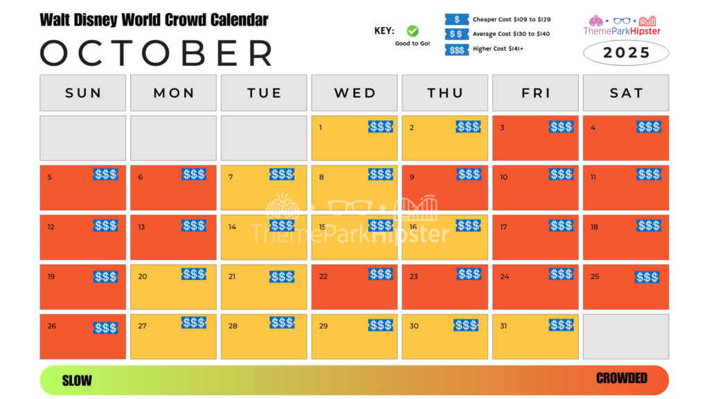 Walt Disney World Crowd Calendar October 2025