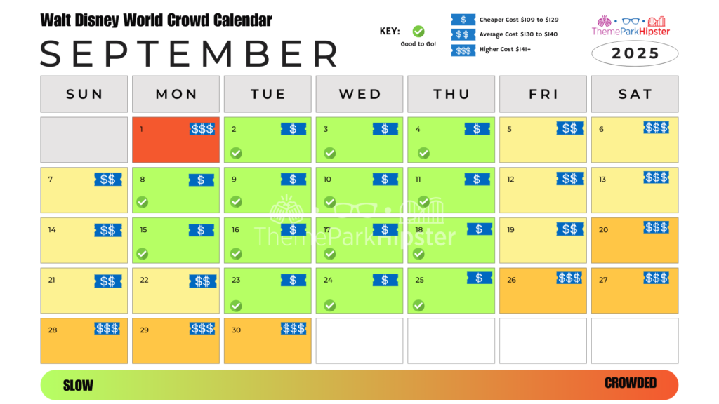 Walt Disney World Crowd Calendar September 2025